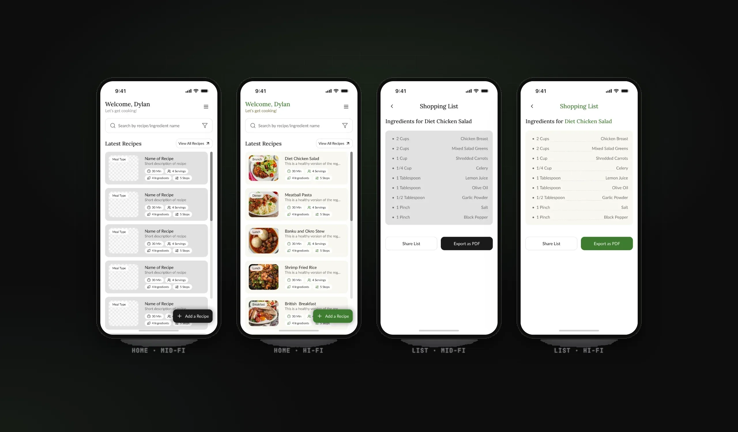 Mid-fidelity home and shopping list wireframes beside the high-fidelity versions