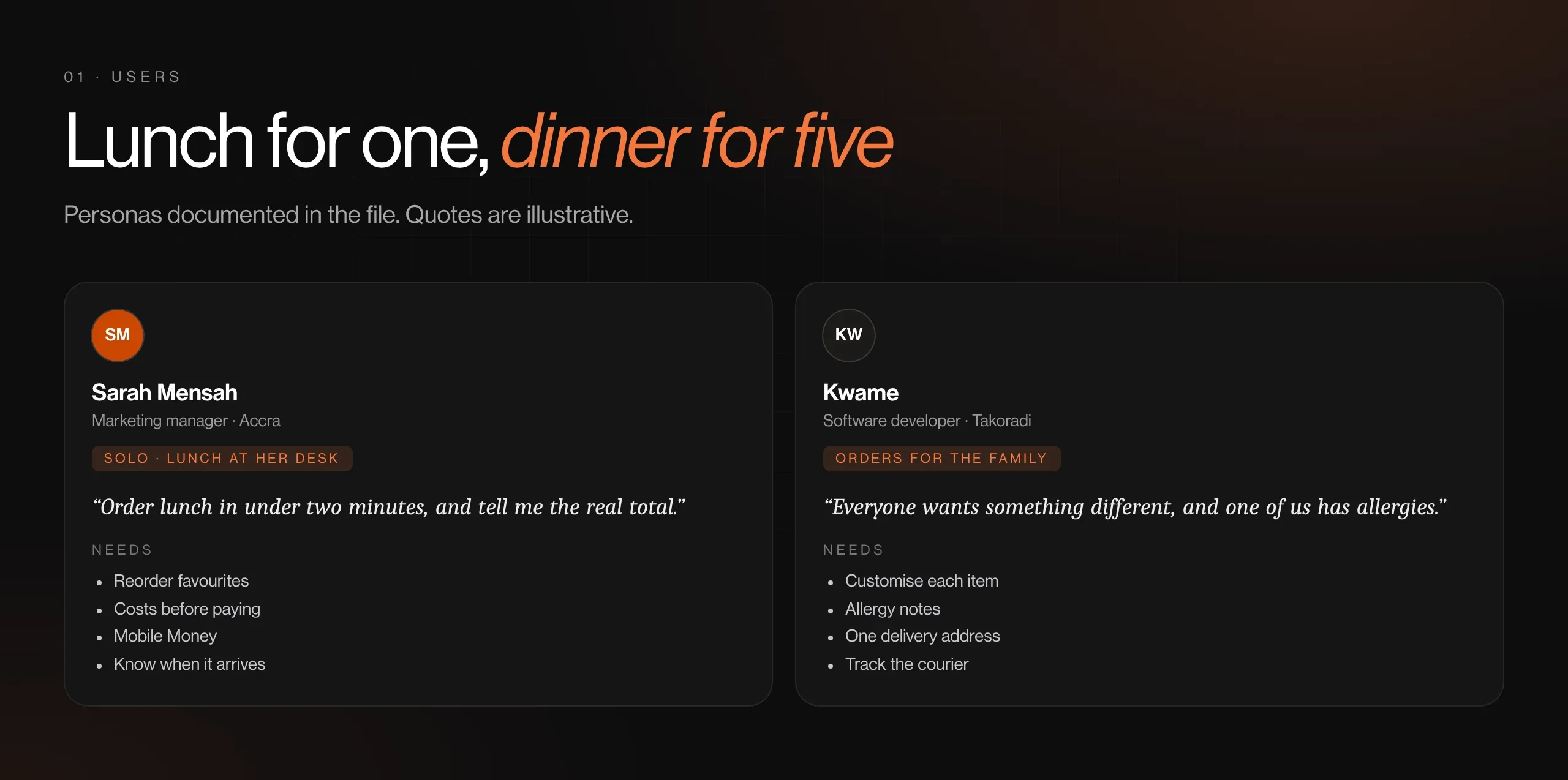 Foodtopia personas: Sarah, a solo lunch orderer, and Kwame, who orders for his family