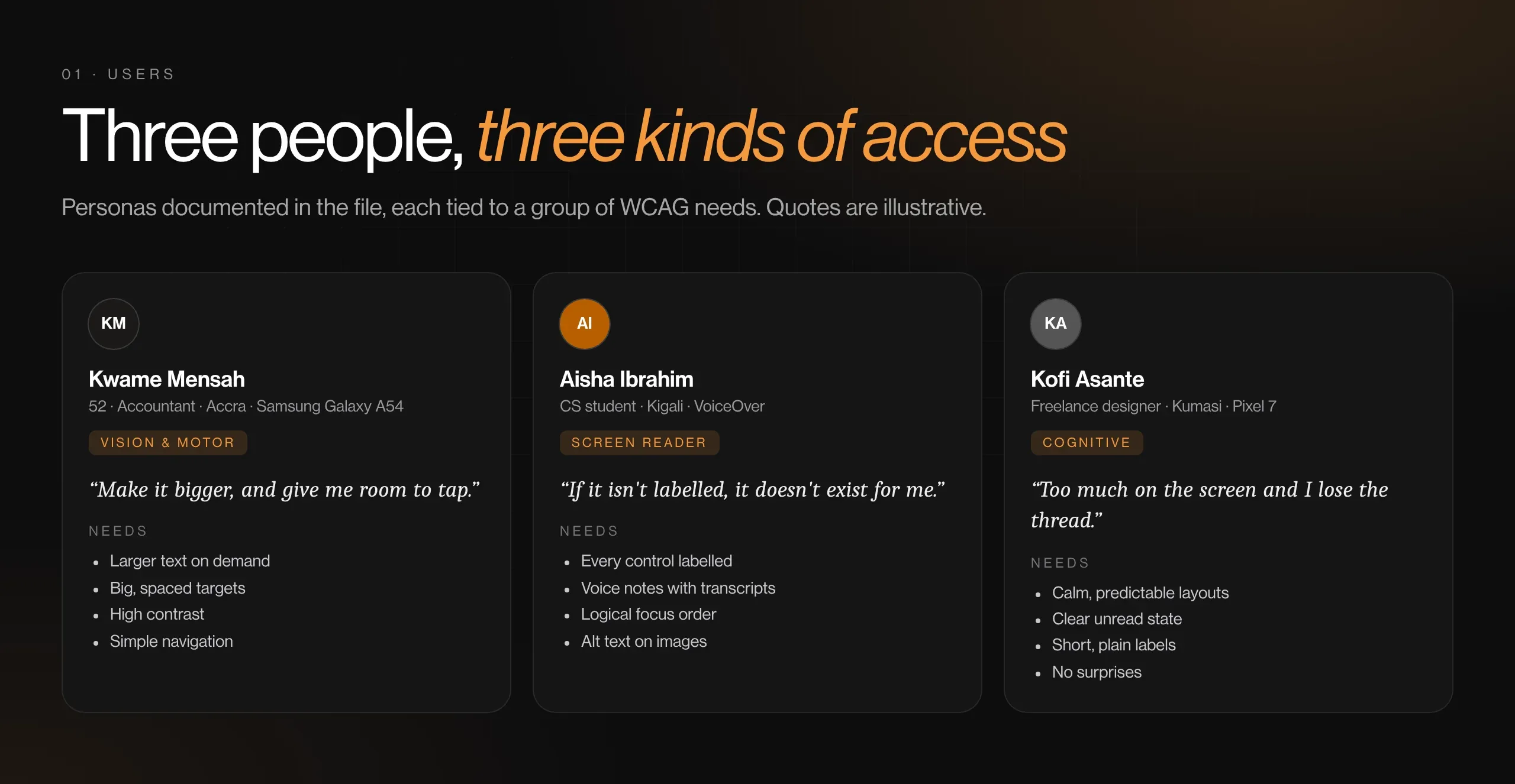 Three personas: Kwame with presbyopia and arthritis, Aisha who is blind, and Kofi with ADHD and dyslexia