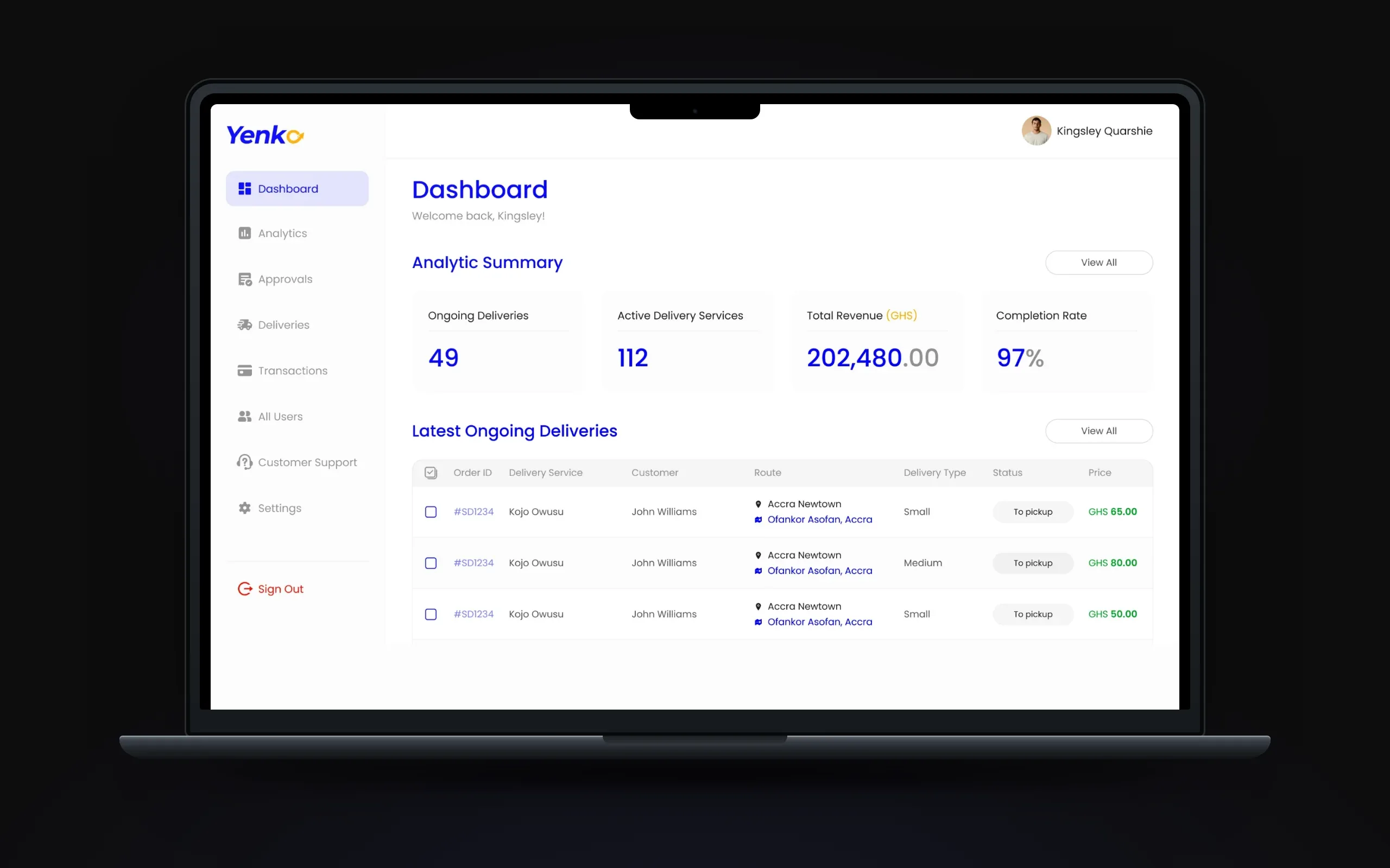 Admin dashboard with ongoing deliveries, active delivery services, total revenue in GHS and completion rate