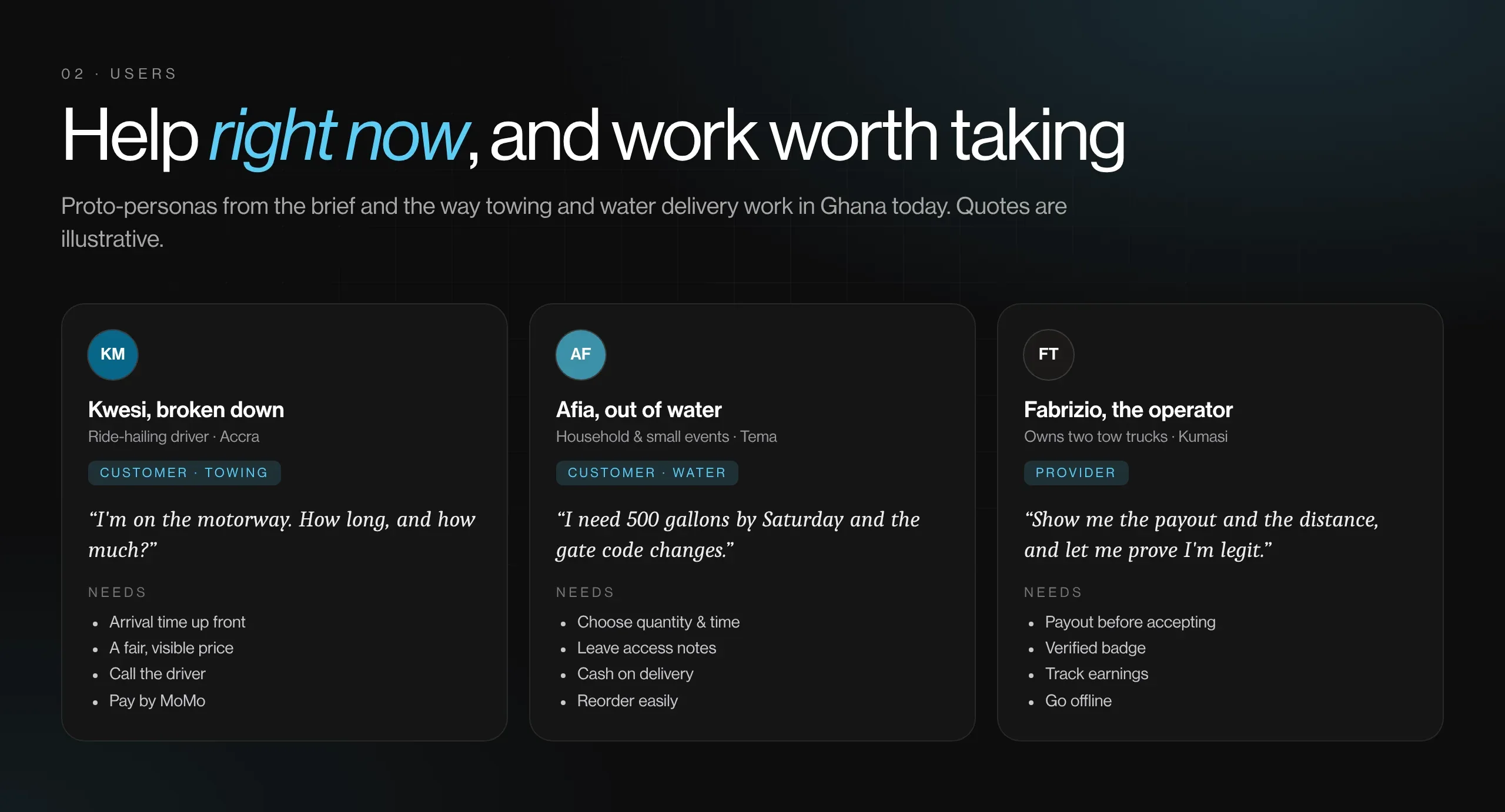 Three proto-personas: a stranded driver, a household water buyer and a towing operator