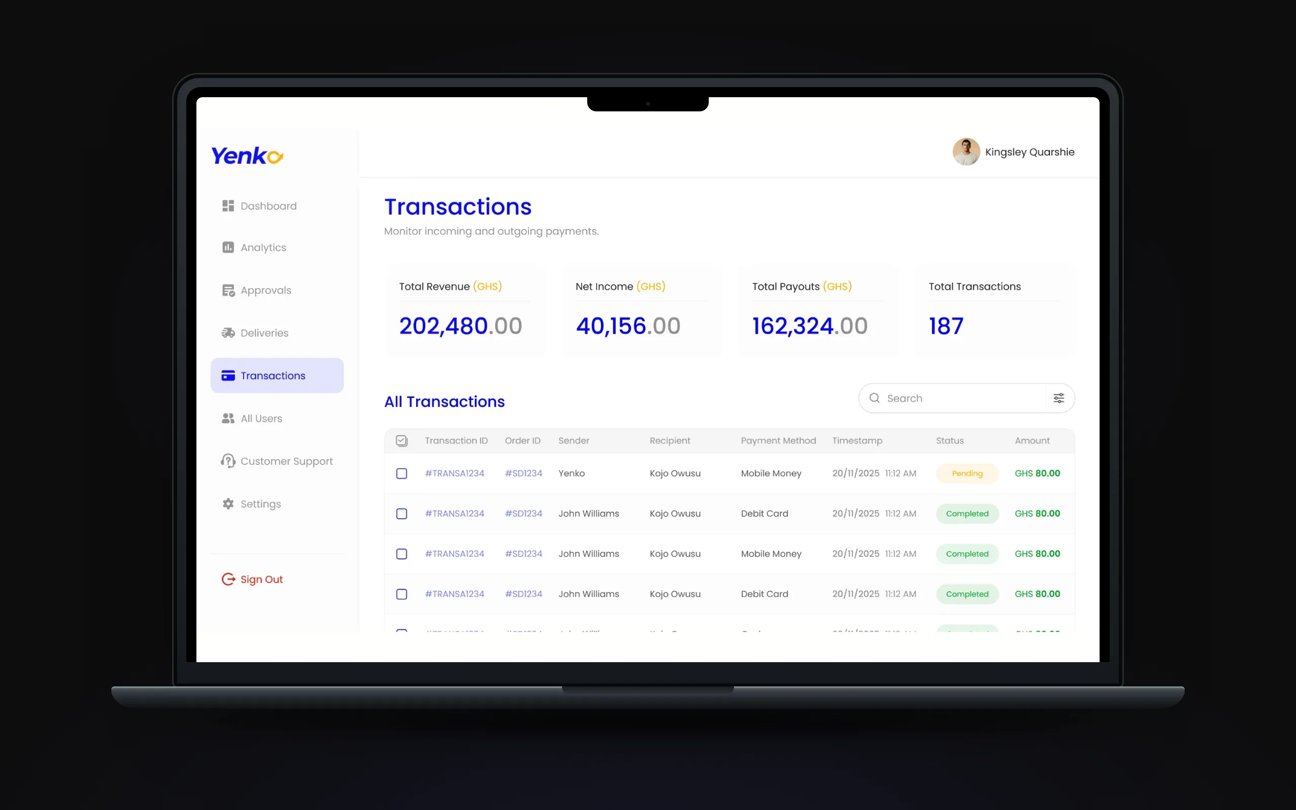 Transactions page with revenue, net income, payouts and a table of Mobile Money, card and cash payments