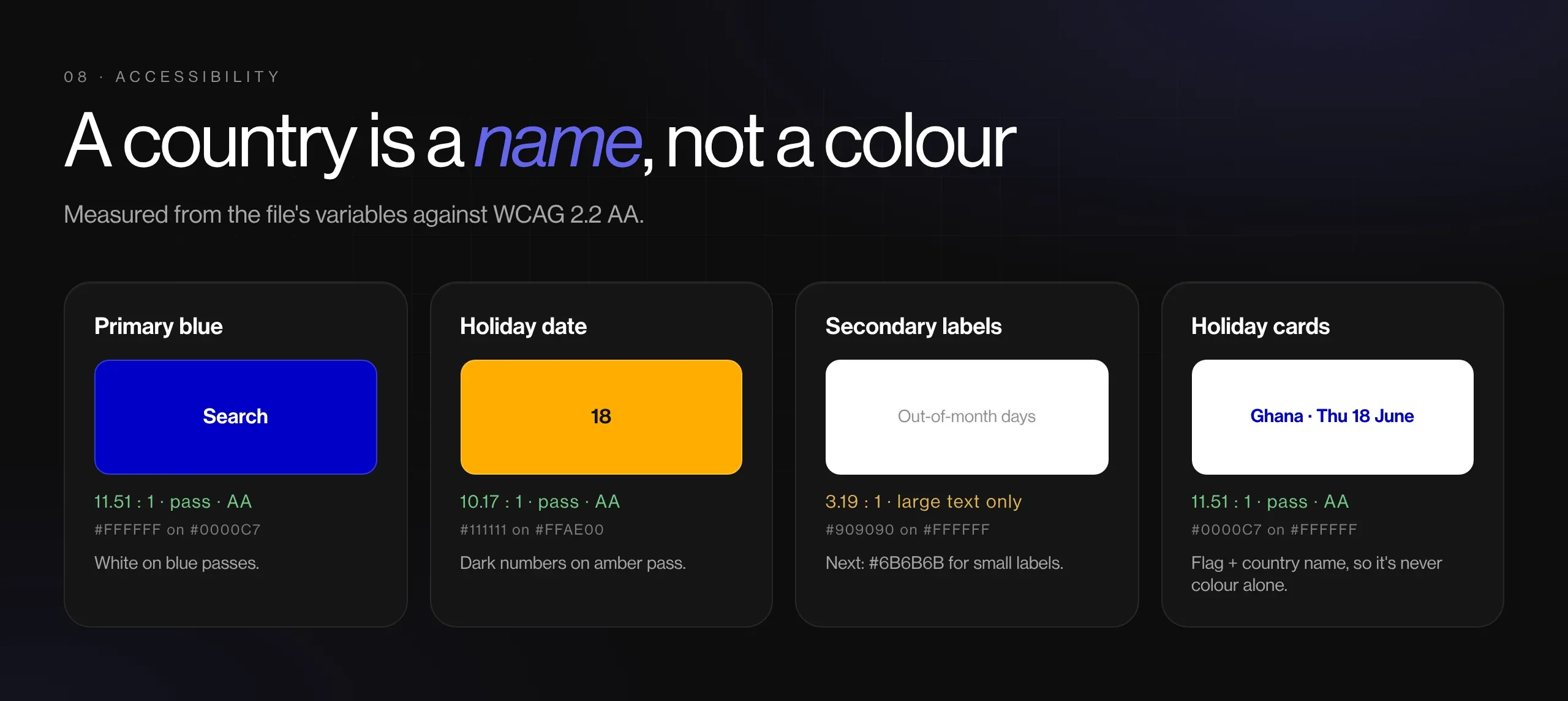Contrast checks for Connect: blue, grey labels and orange holiday dates