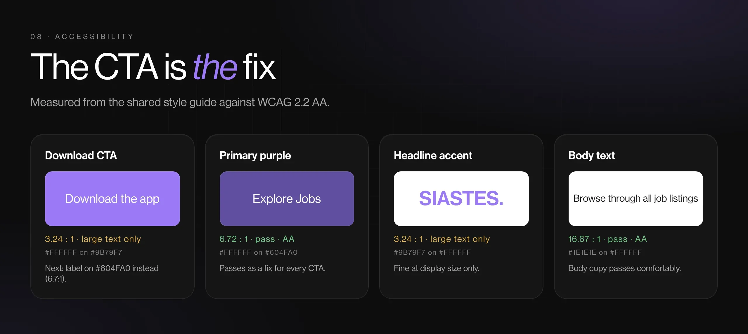 Contrast checks for the website's purple CTAs and text