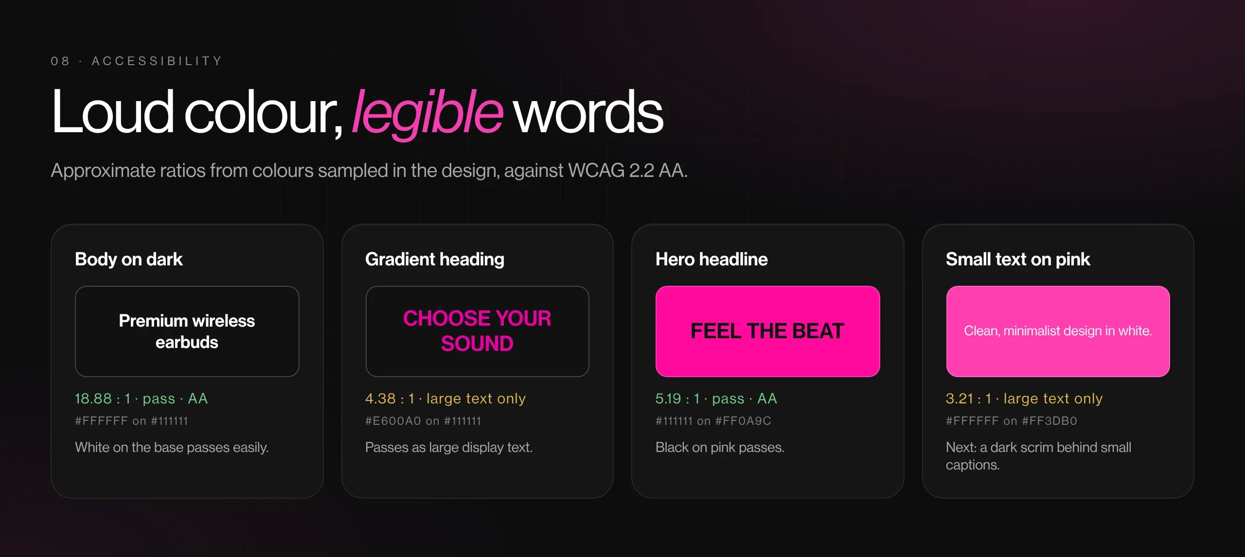 Contrast checks for Beatzy's dark base, gradient headings and small text on pink