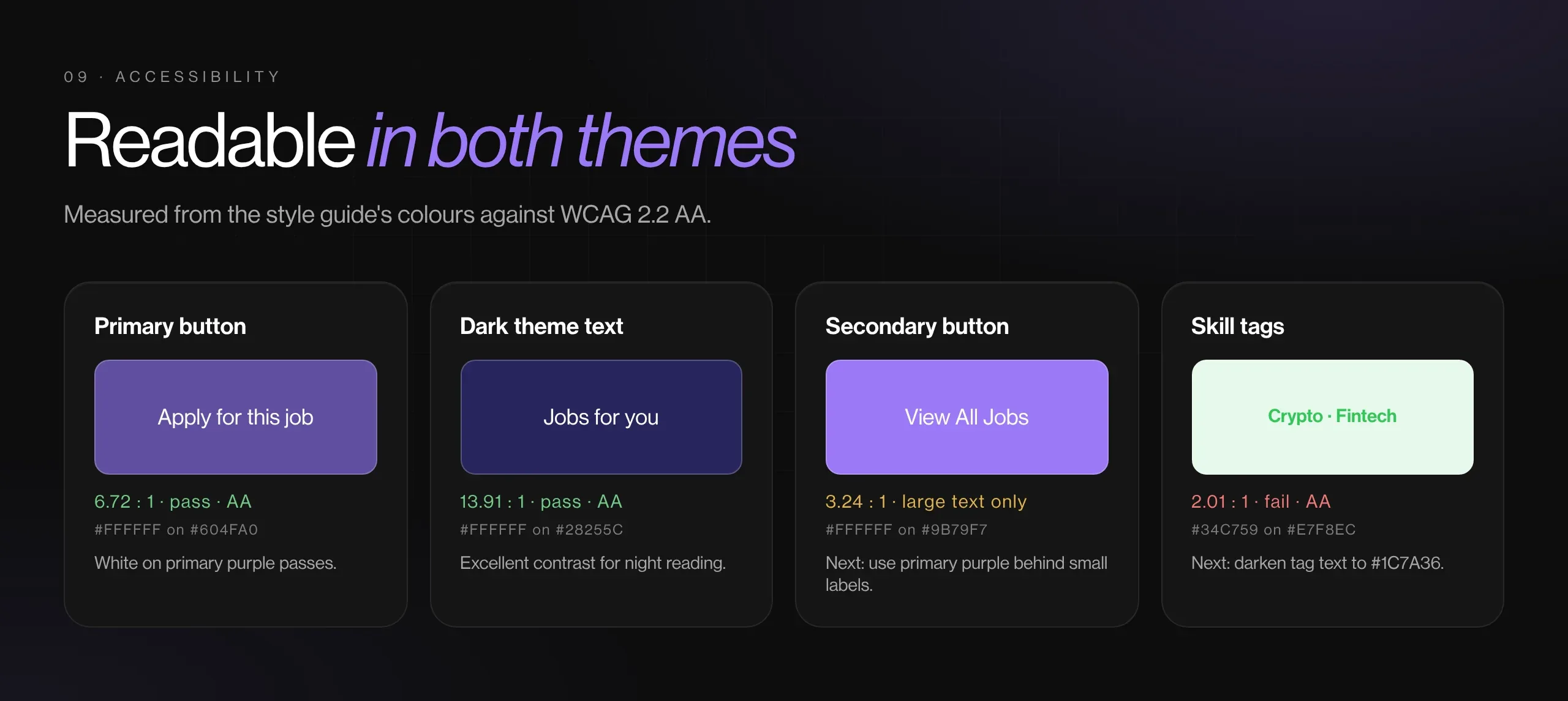 Contrast checks for Siastes in light and dark themes