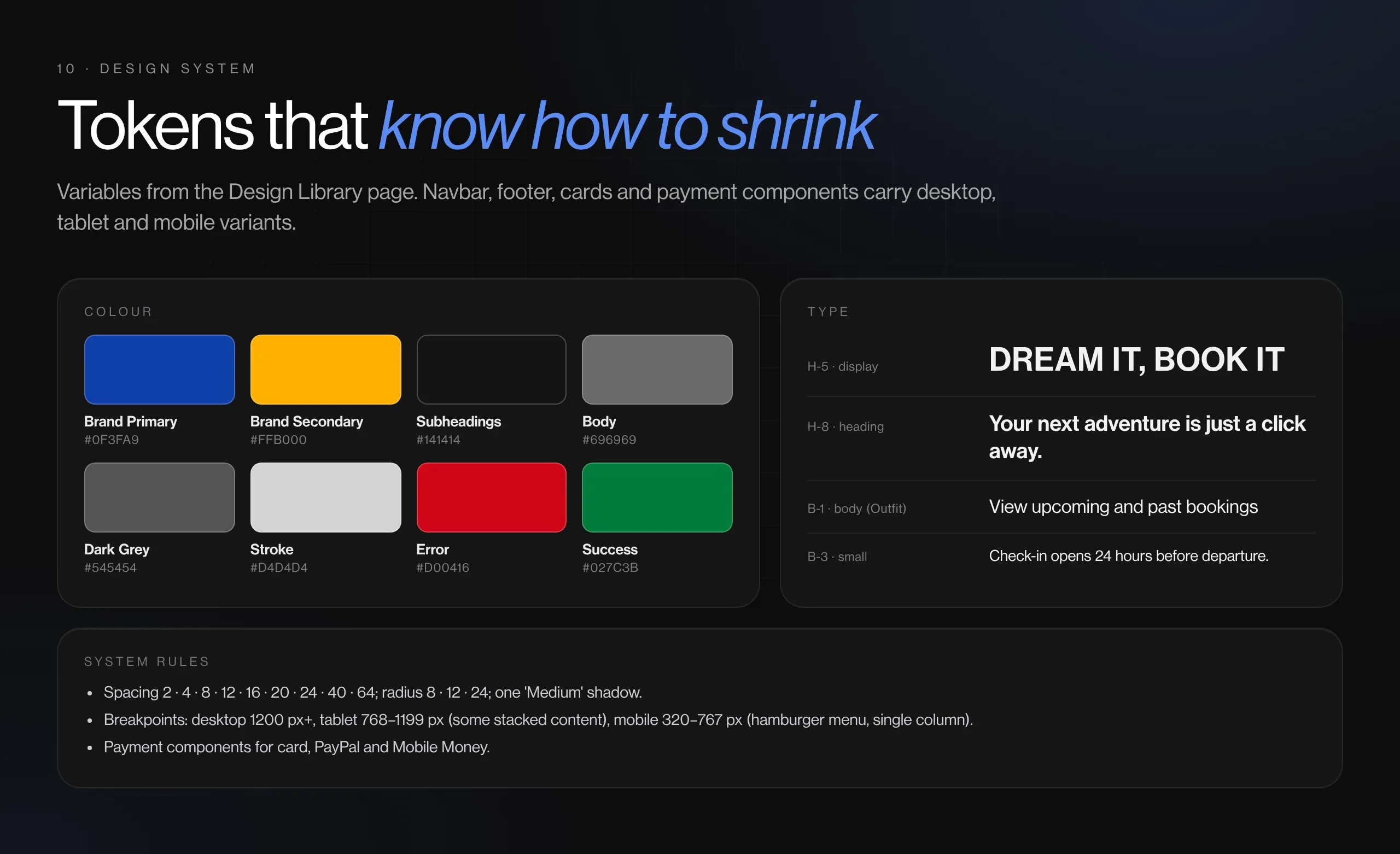 Airliner colour, spacing and type tokens
