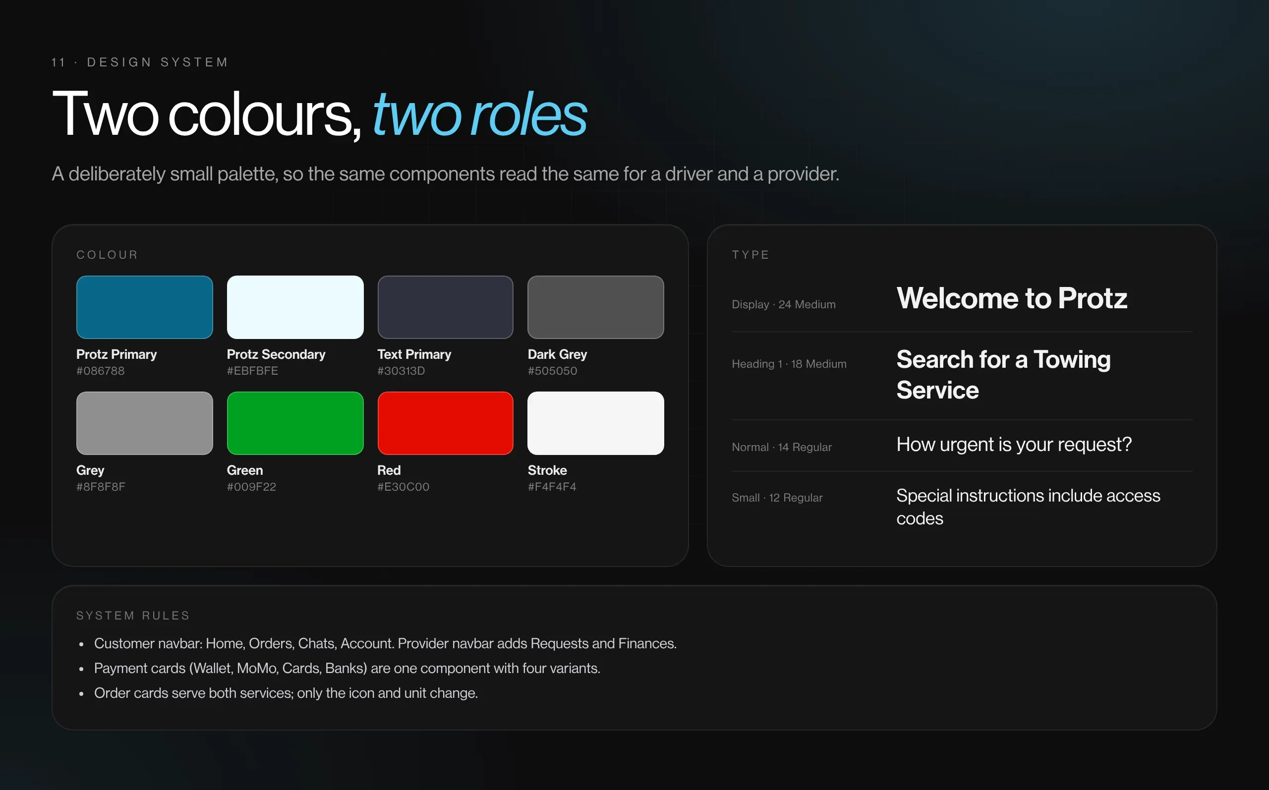 Protz colour tokens and Poppins type scale
