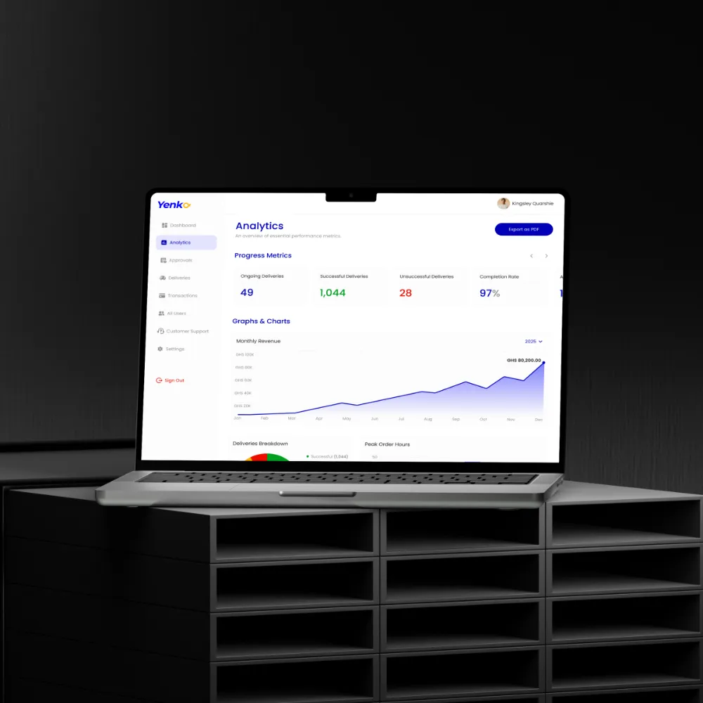 Yenko Admin Dashboard — One command centre for a last-mile delivery operation